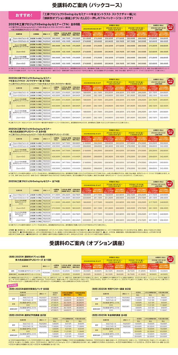2025年合格目標 工藤プロジェクトSwing-byセミナー - 社会保険