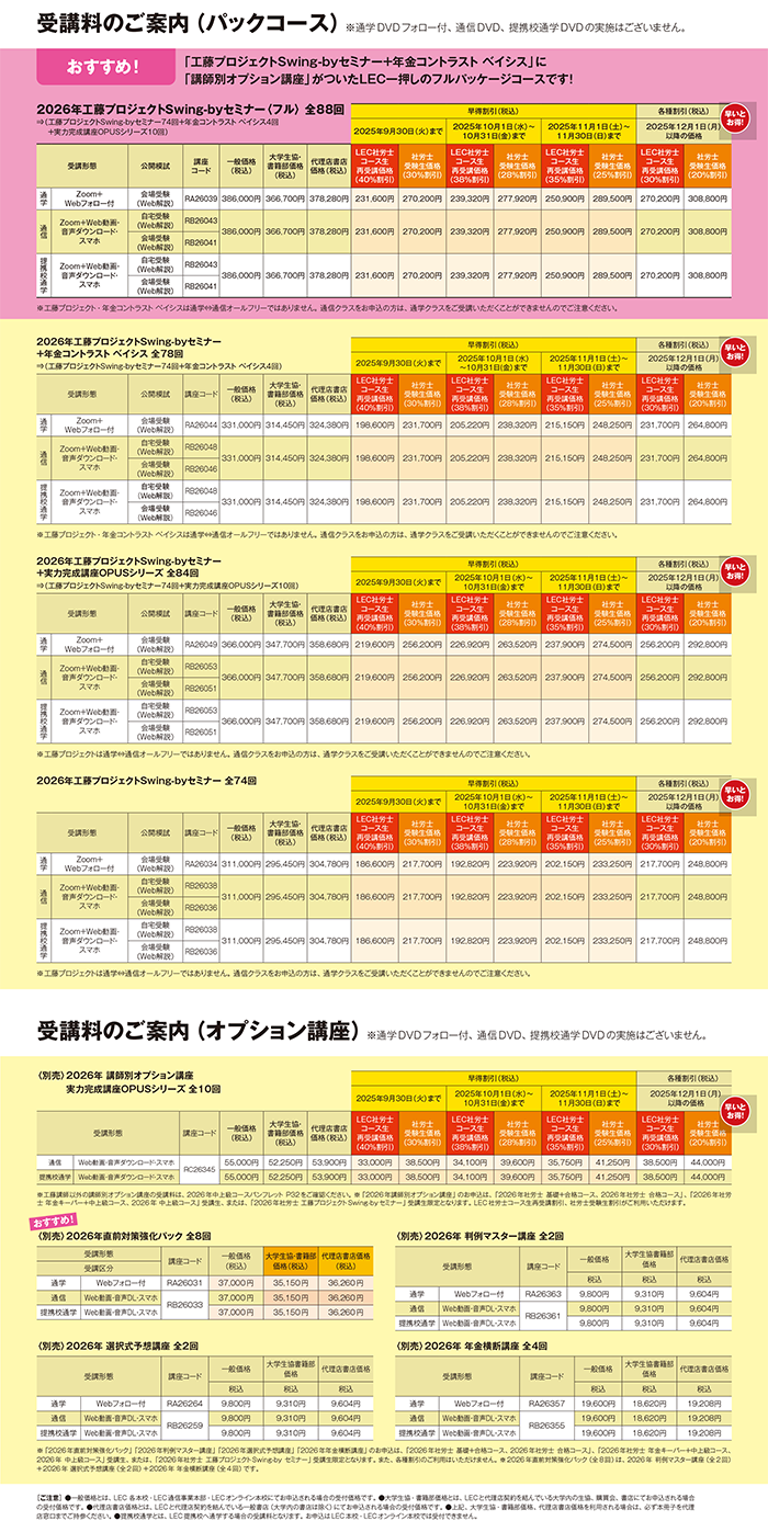 受講料