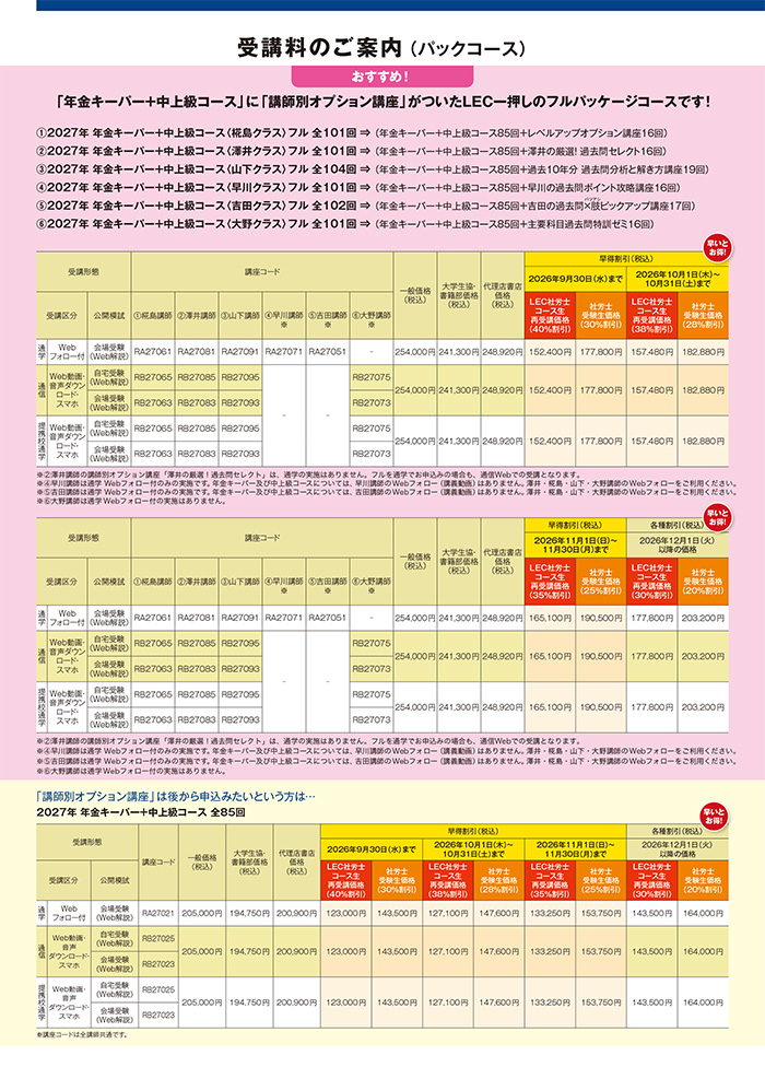 受講料