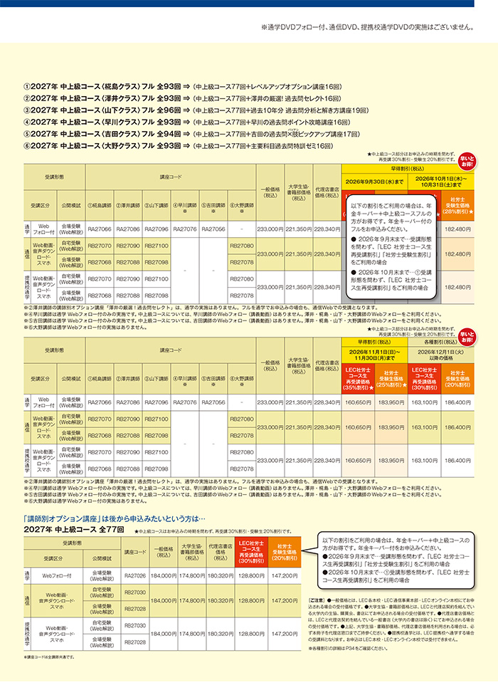 受講料