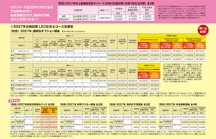 受講料