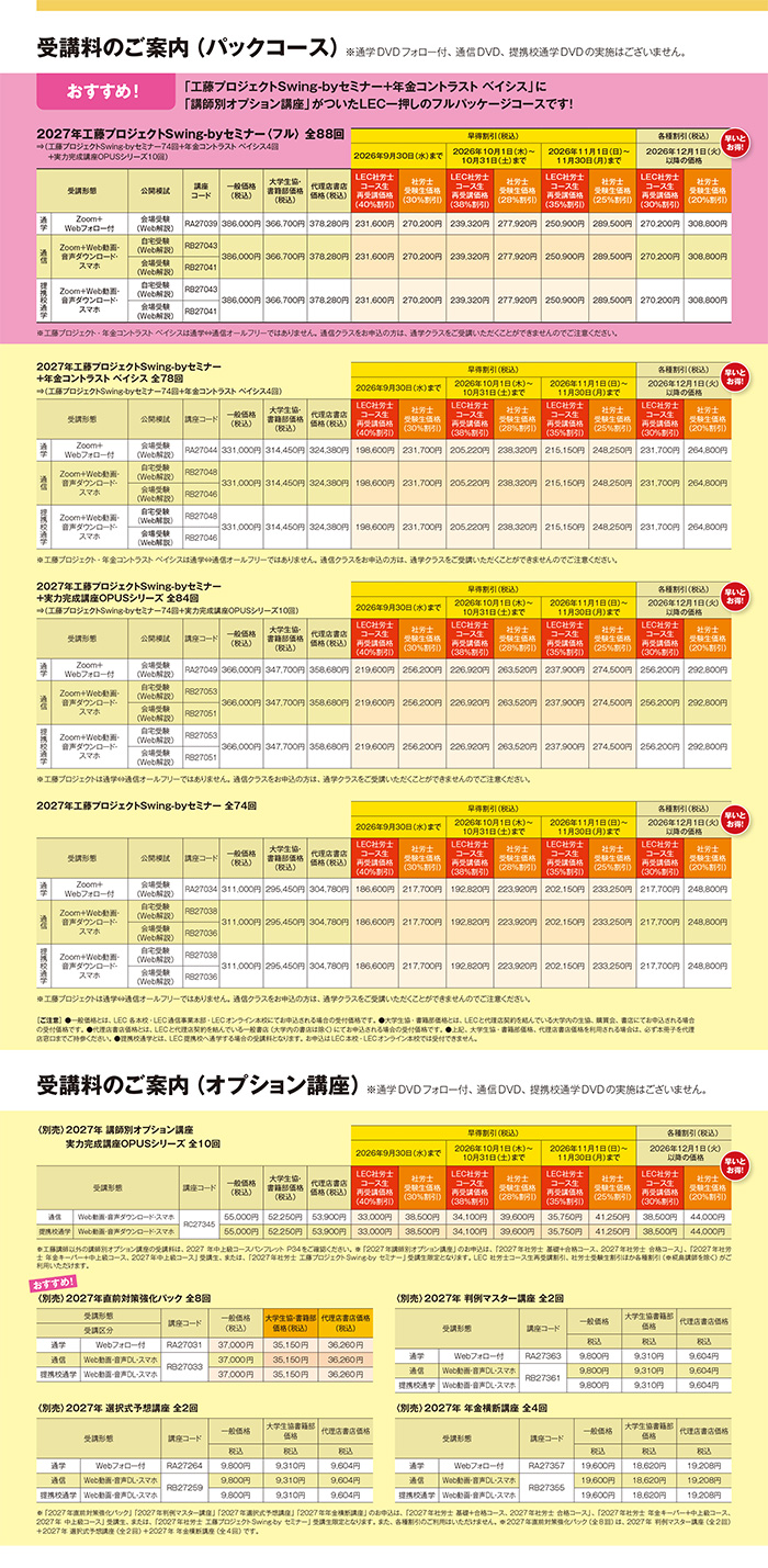 受講料