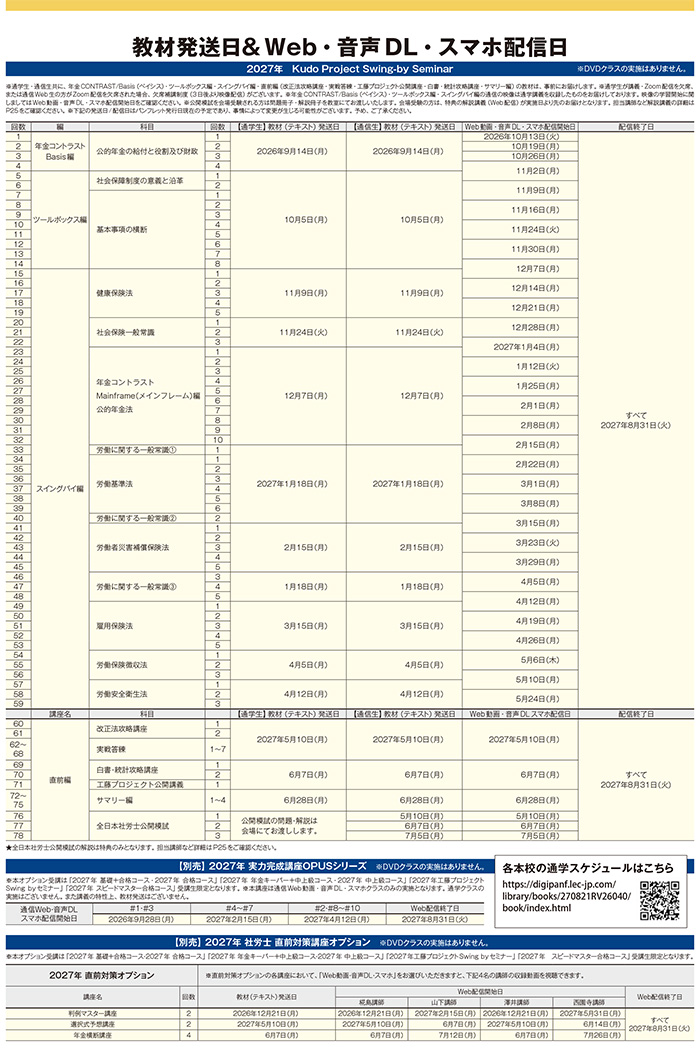 通信スケジュール