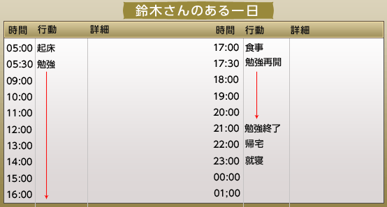 スケジュール