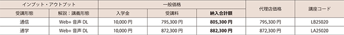 受講料