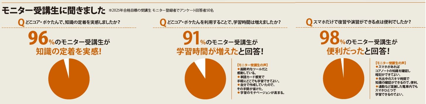 ���j�^�[���A���P�[�g