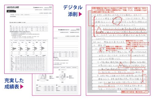 LECオリジナル添削