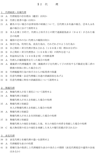 論文ポイントコア講座 - 司法試験 予備試験｜LEC東京リーガルマインド
