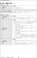 テキスト