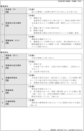 テキスト