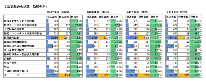 [�O���t] 1�������u�Ζ���v