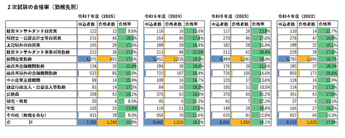 [�O���t] 2�������u�Ζ���v