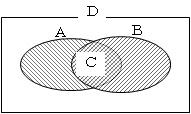 C[W}