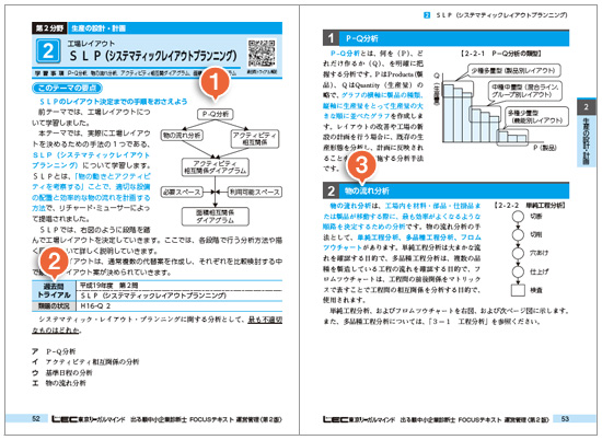 メインテキストFOCUS - 中小企業診断士｜LEC東京リーガルマインド