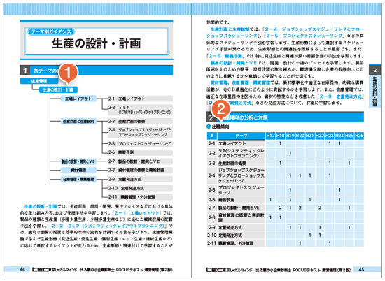 画像：テキスト