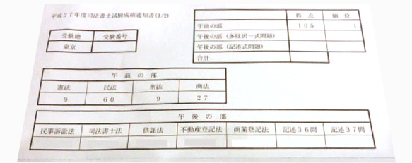 司法書士試験成績通知書