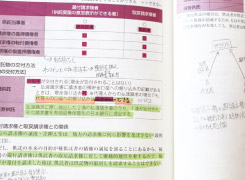 実戦択一カード