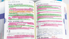 完全整理択一六法