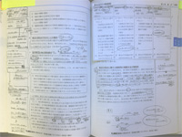 ブレークスルーテキスト