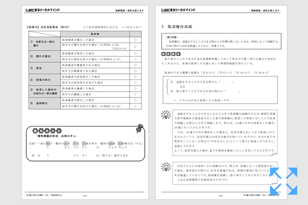 3C[W