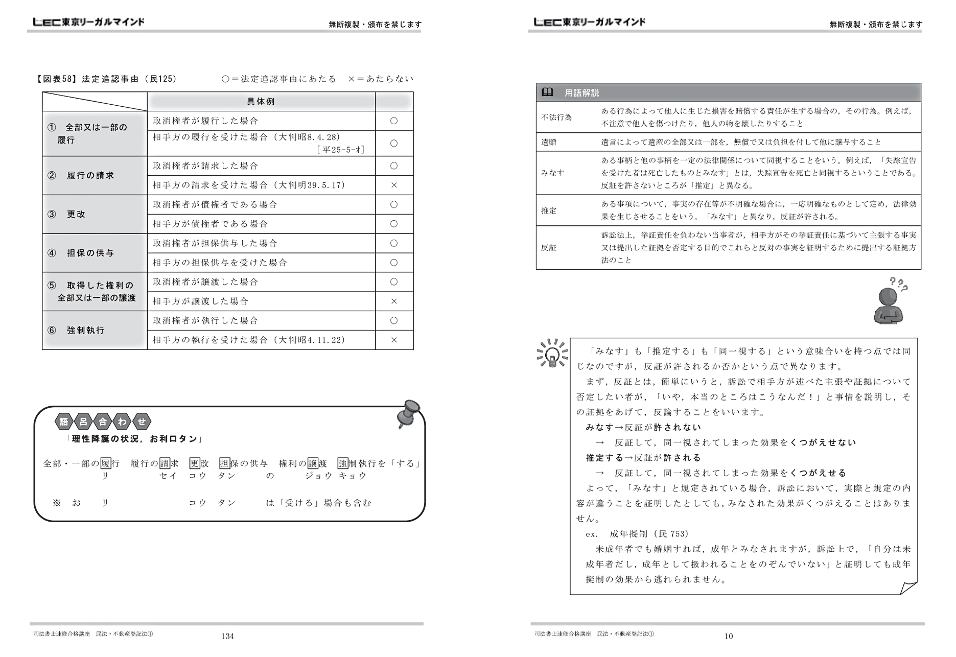 初学者向け 9ヵ月合格速修コース - 司法書士試験対策講座 初学者