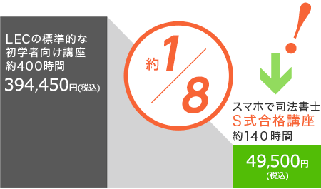 司法書士通信講座 S式合格講座〔スマホ・オンライン〕 - 司法
