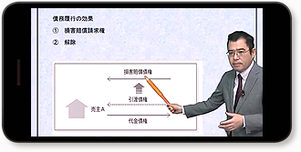 司法書士通信講座 S式合格講座〔スマホ・オンライン〕 - 司法