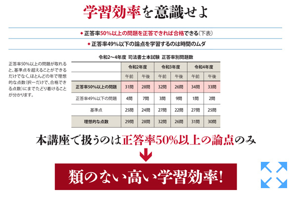 特長3イメージ