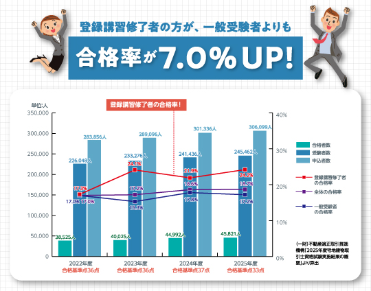 ���i��UP