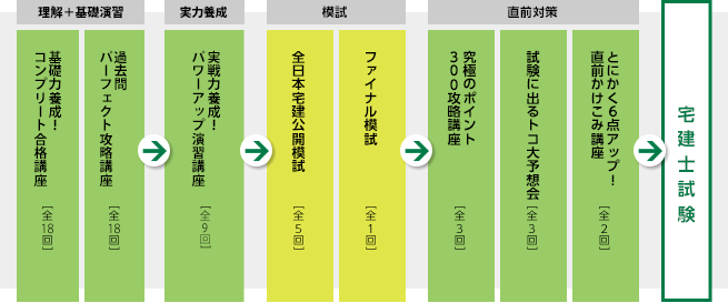 TꊮitR[Xt[