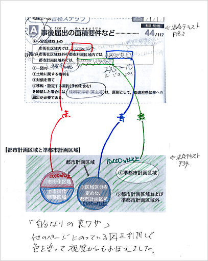 自分なりの裏ワザ