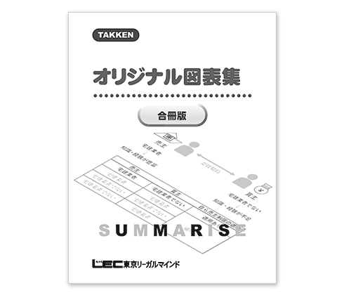 LEC【宅地建物取引士】21 出た順必勝総まとめ 講座 3科目 DVD12枚