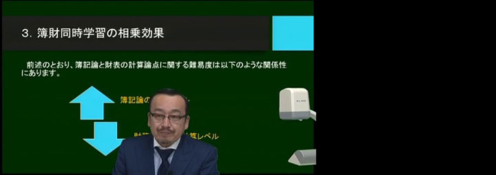 動画で解説 富田がすすめる簿財横断!