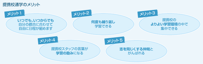 提携校通学のメリット