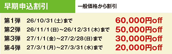 パーフェクトコースSPの受講料