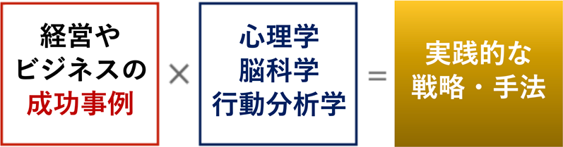 講座内容01