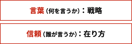 講座内容03